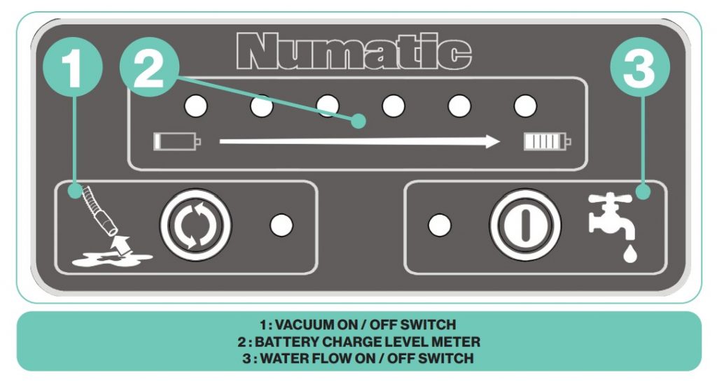 Controls of TTB1840NX