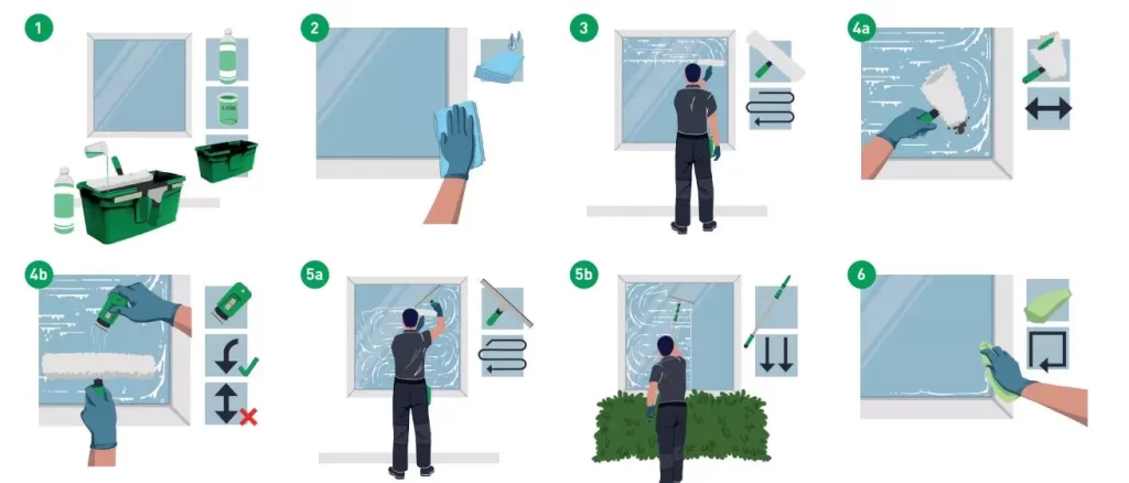 Unger window cleaning guide graphic